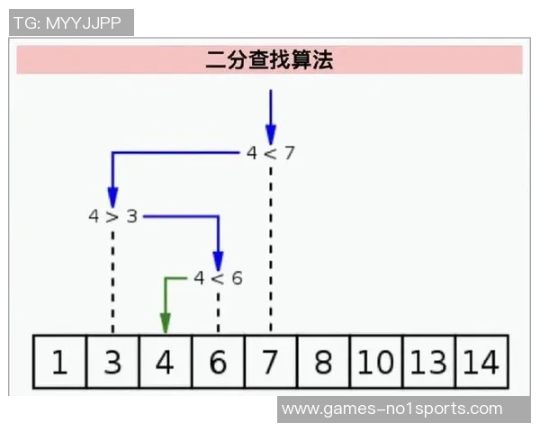 足球定级体系解析与发展趋势探讨及其对职业联赛的影响分析